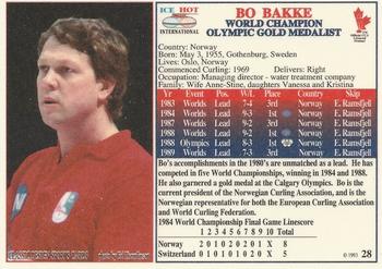 1993 Ice Hot International #28 Bo Bakke Back